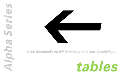 Tables